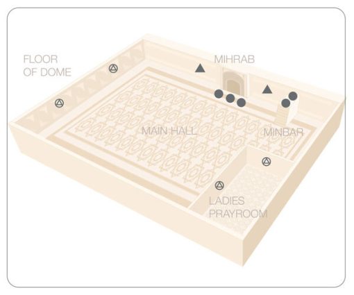 csm_mosque-structure-floor-of-dome-600x500px_5434393442